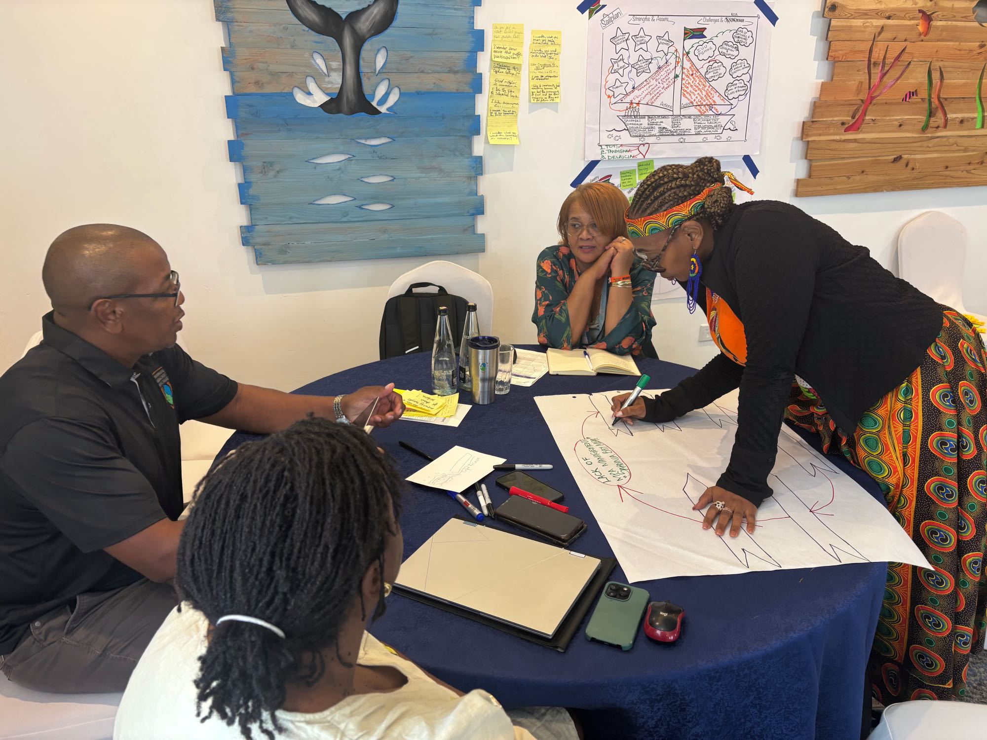 Level 3 Strategy & Policy